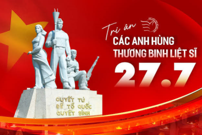 TUYÊN TRUYỀN HƯỞNG ỨNG “CHIẾN DỊCH 500 NGÀY ĐÊM” ĐẨY MẠNH THỰC HIỆN TÌM KIẾM, QUY TẬP VÀ XÁC ĐỊNH DANH TÍNH HÀI CỐT LIỆT SĨ; KỶ NIỆM 79 NĂM NGÀY THƯƠNG BINH – LIỆT SĨ (27/7/1947 – 27/7/2026)